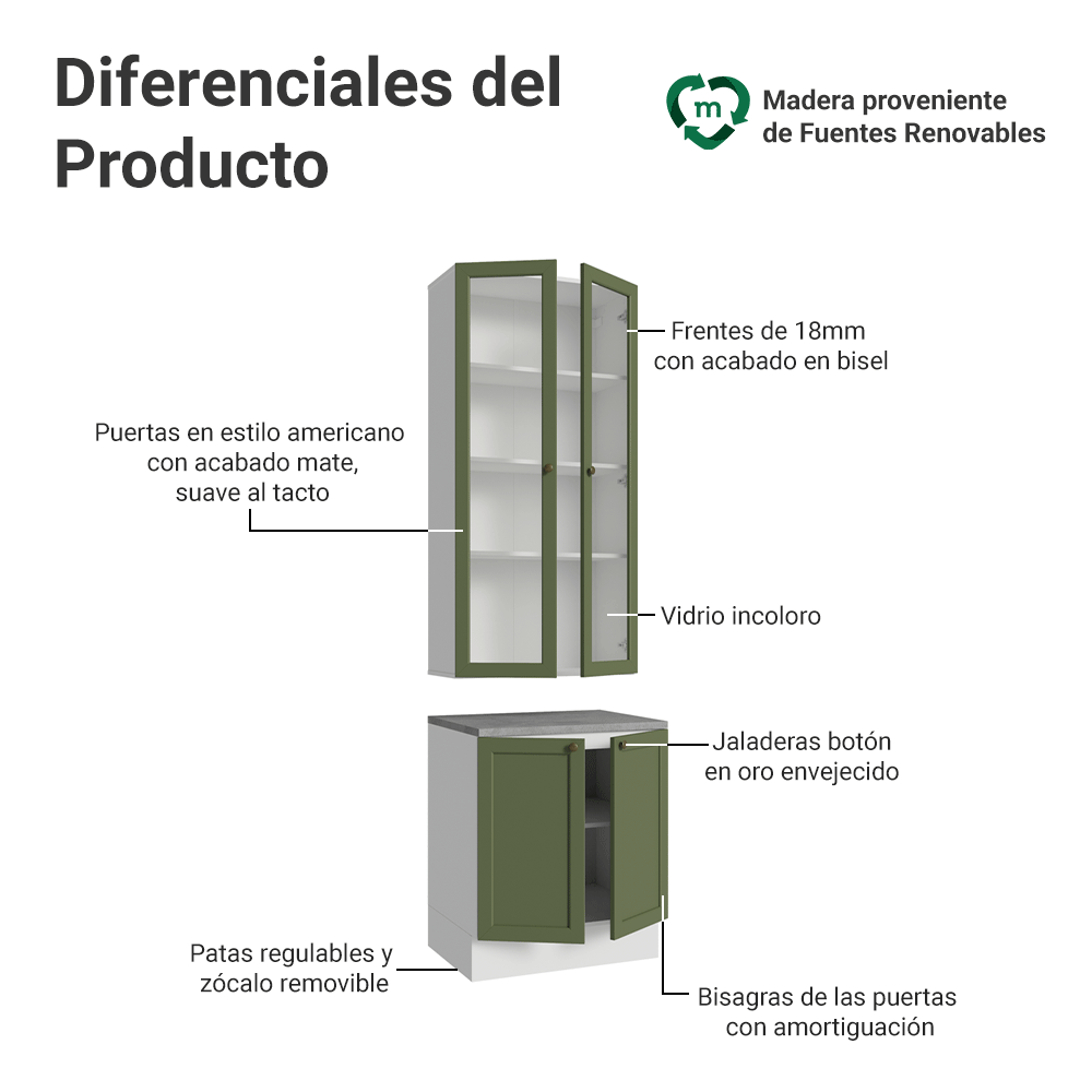 Combo Gabinete + Vitrina 70 cm Blanco/Verde Vik Madesa 02