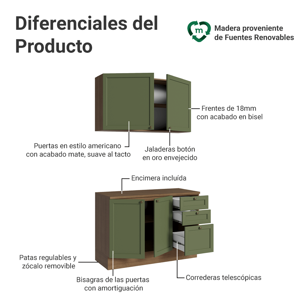 Cocina Integral 120 cm Marrón/Verde Vik Madesa 01