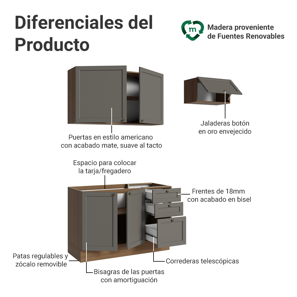 Cocina Integral 180 cm Marrón/Gris Vik Madesa 02
