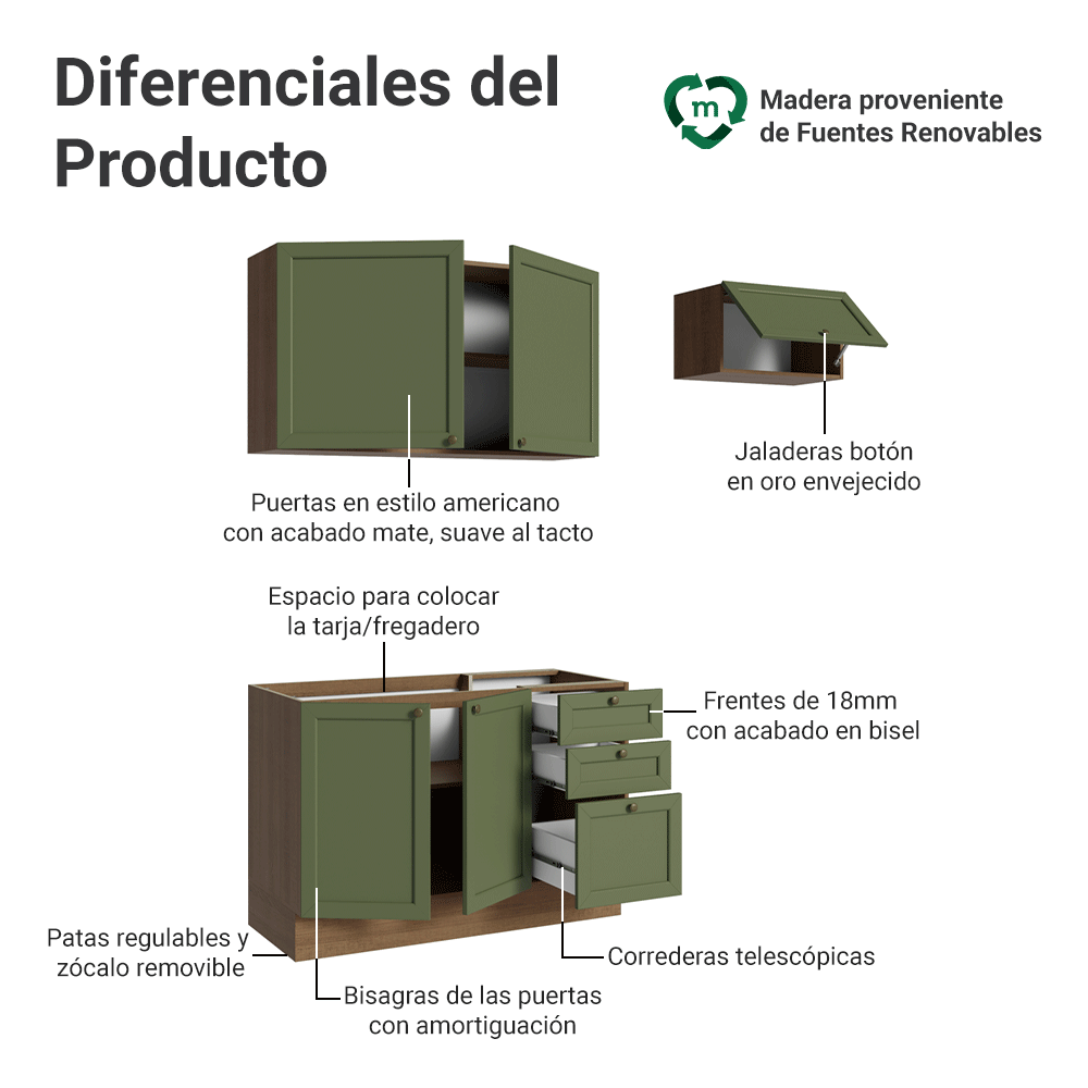 Cocina Integral 180 cm Marrón/Verde Vik Madesa 02