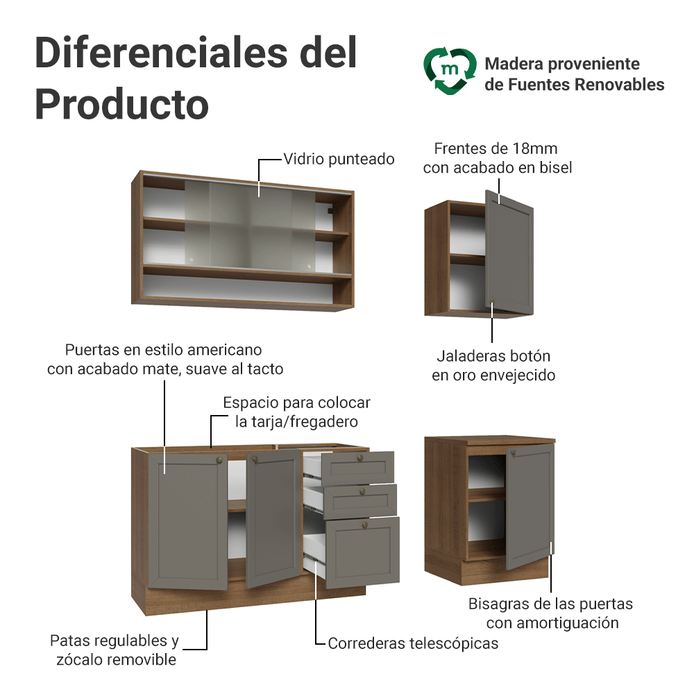 Cocina Integral 180 cm Marrón/Gris Vik Madesa 03