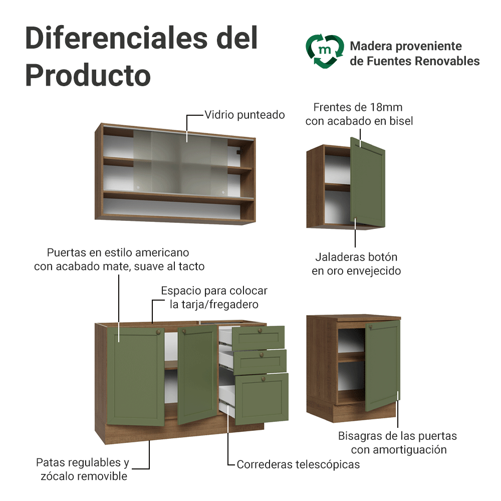 Cocina Integral 180 cm Marrón/Verde Vik Madesa 03