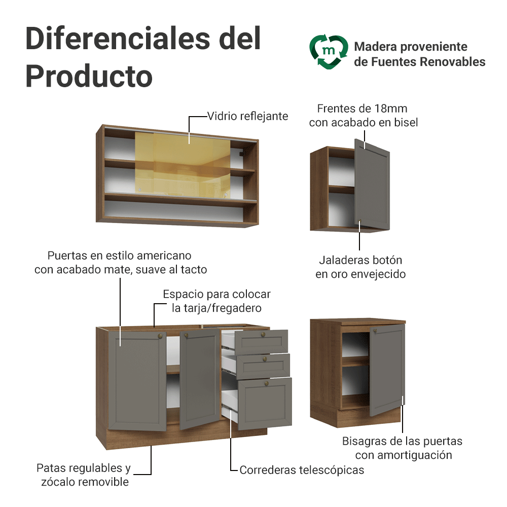 Cocina Integral 180 cm Marrón/Gris Vik Madesa 04