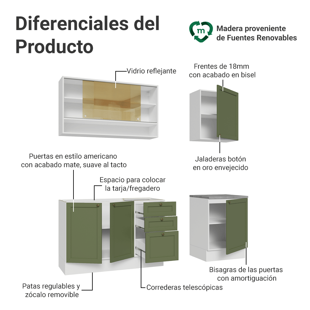 Cocina Integral 180 cm Blanco/Verde Vik Madesa 04