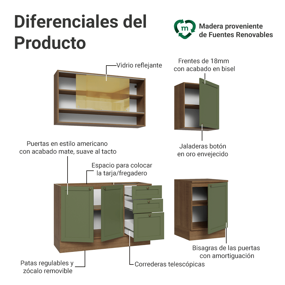 Cocina Integral 180 cm Marrón/Verde Vik Madesa 04
