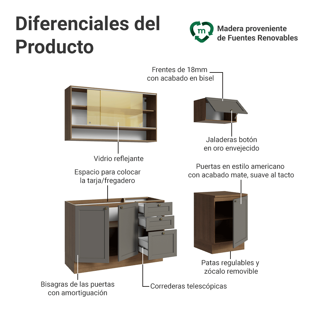 Cocina Integral 180 cm Marrón/Gris Vik Madesa 05