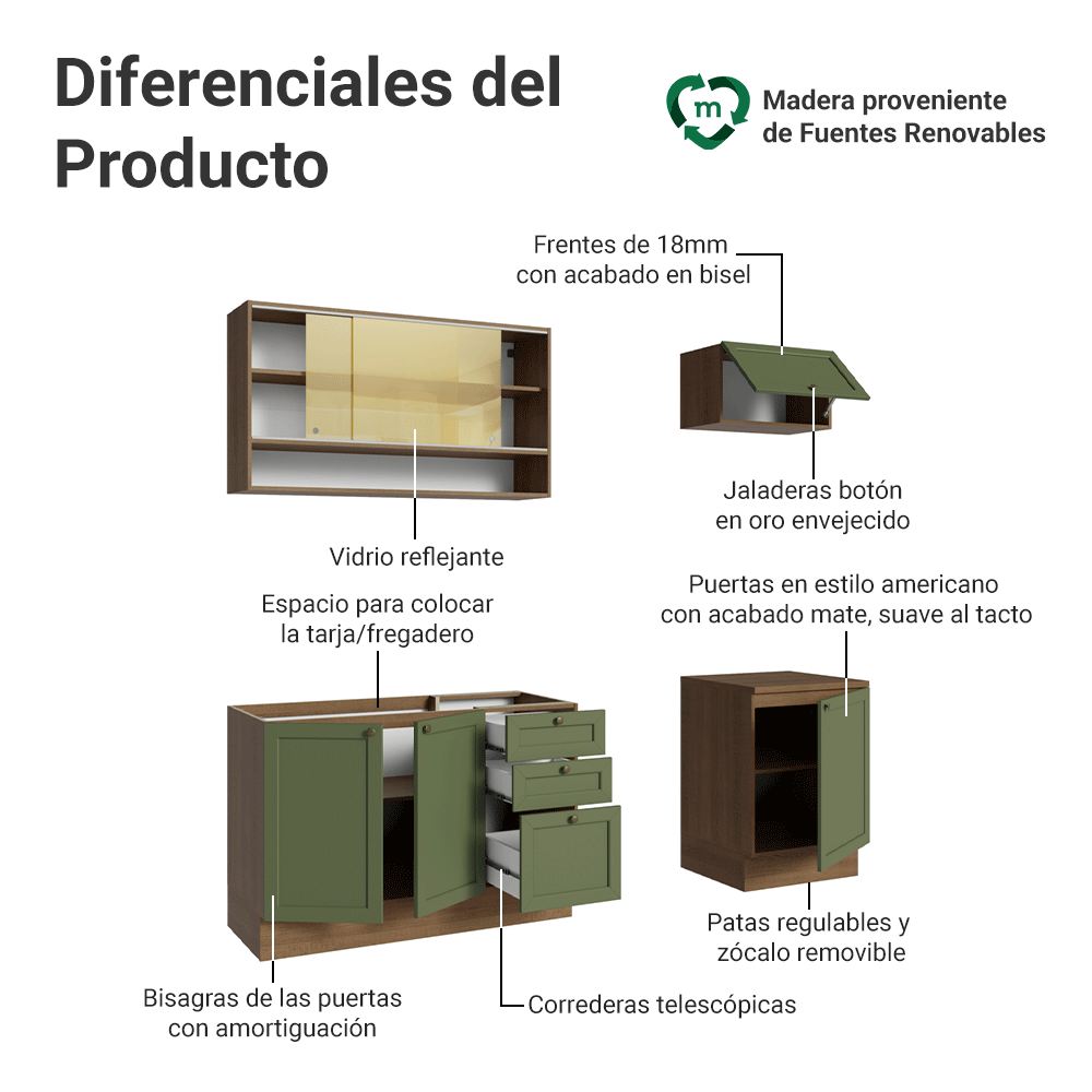 Cocina Integral 180 cm Marrón/Verde Vik Madesa 05