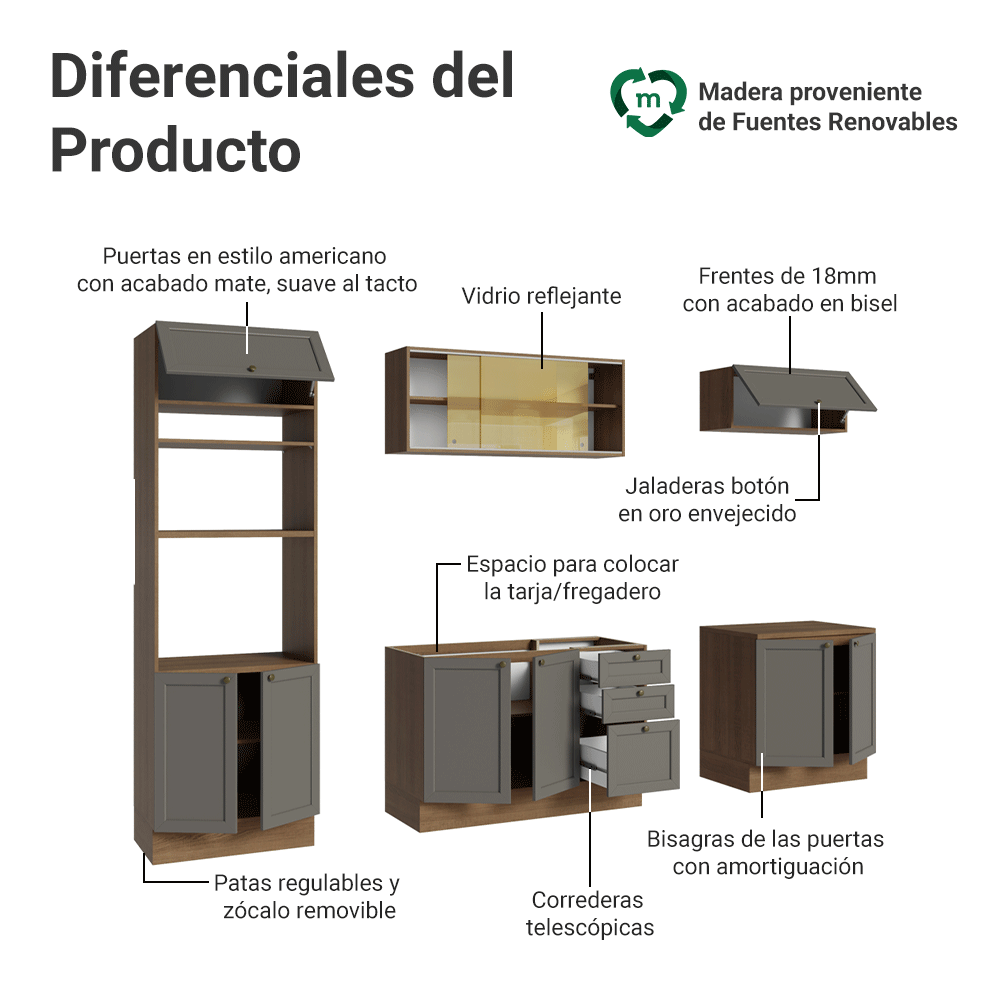 Cocina Integral 270 cm Marrón/Gris Vik Madesa 02