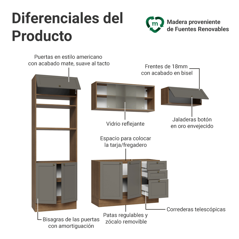 Cocina Integral 270 cm Marrón/Gris Vik Madesa 03