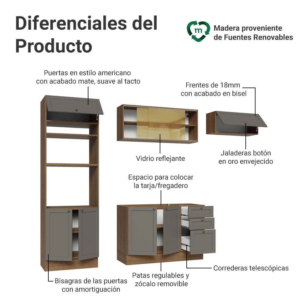 Cocina Integral 270 cm Marrón/Gris Vik Madesa 04