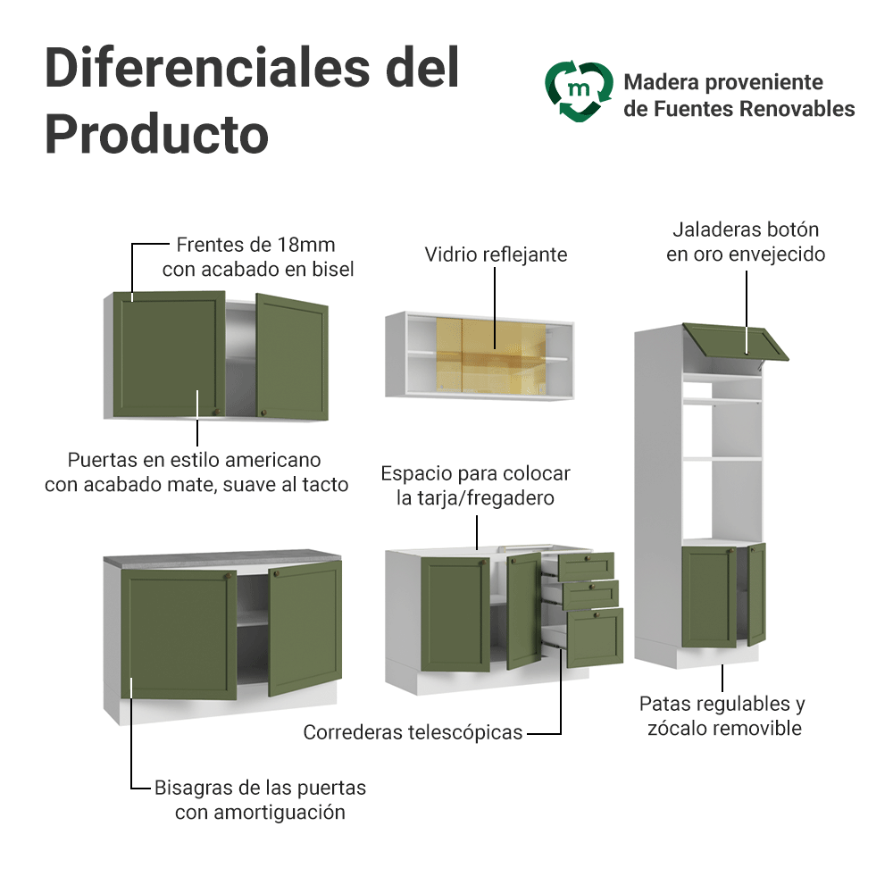 Cocina Integral 310 cm Blanco/Verde Vik Madesa 01