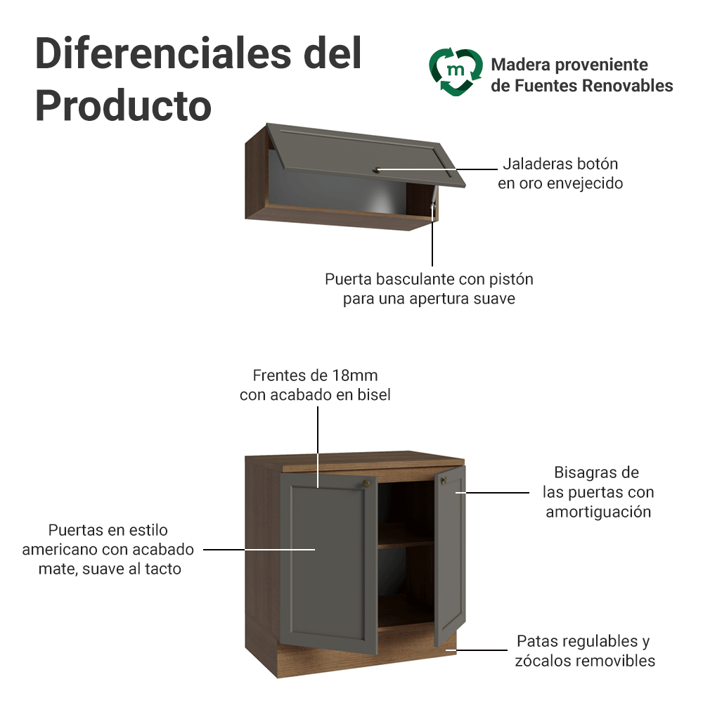 Combo Gabinete Bajo para Baño 80cm 3 Puertas Marrón/Gris Vik Madesa 02