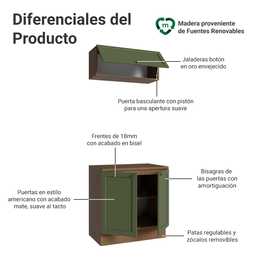 Combo Gabinete Bajo para Baño 80cm 3 Puertas Marrón/Verde Vik Madesa 02