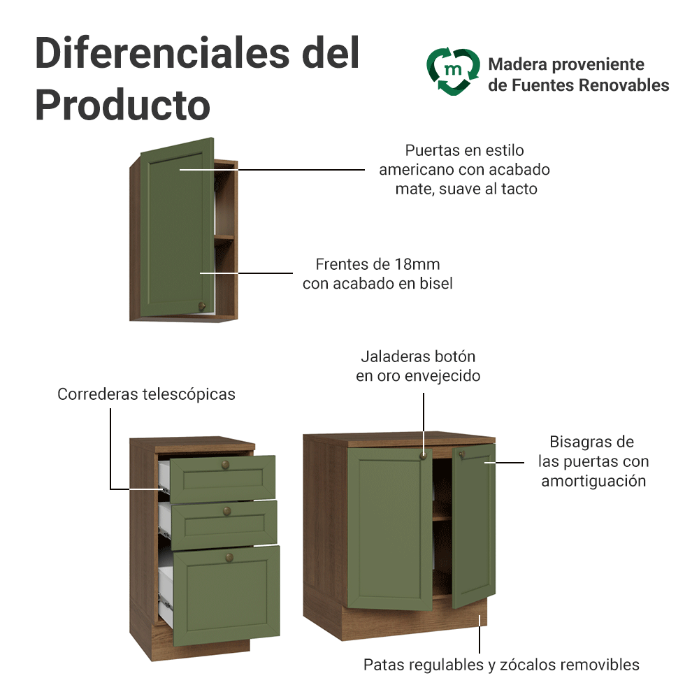 Combo Gabinete Bajo para Baño 110cm 3 Gavetas 3 Puertas Marrón/Verde Vik Madesa 01