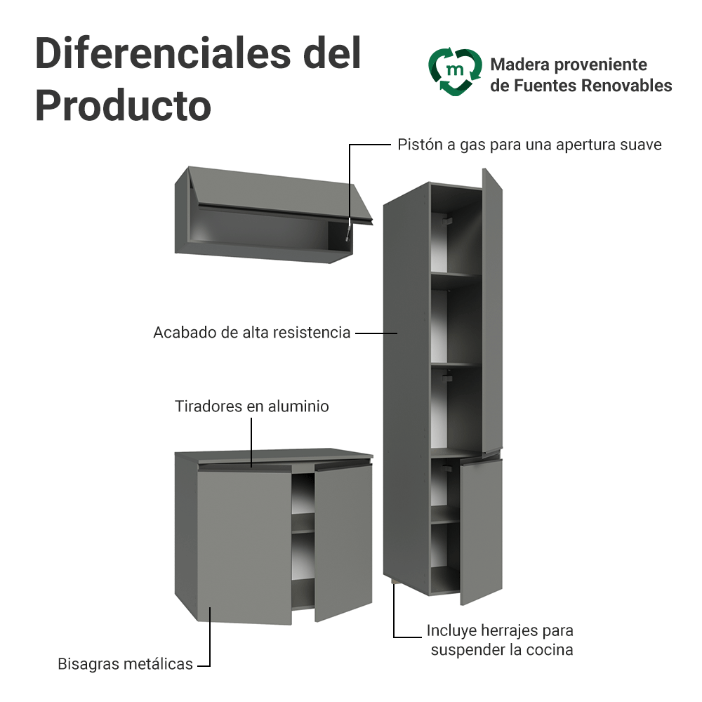 Gabinete para Bãno 120 cm 5 Puertas Sin Patas Nice Gris 02