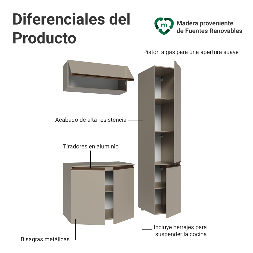Gabinetes para Baño 120 cm, Sin Patas 5 puertas, Crema Nice 02