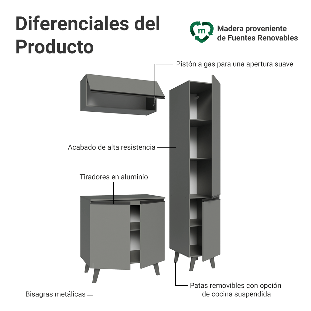 Combo Gabinete Bajo para Baño 120cm 5 Puertas Gris Nice Madesa 03