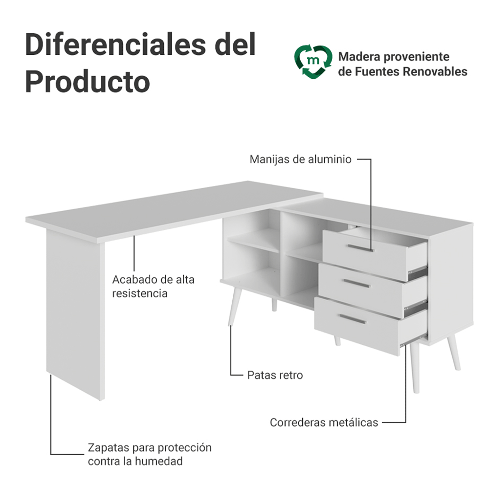 Escritorio Tocador Esquinero 3 Cajones Blanco