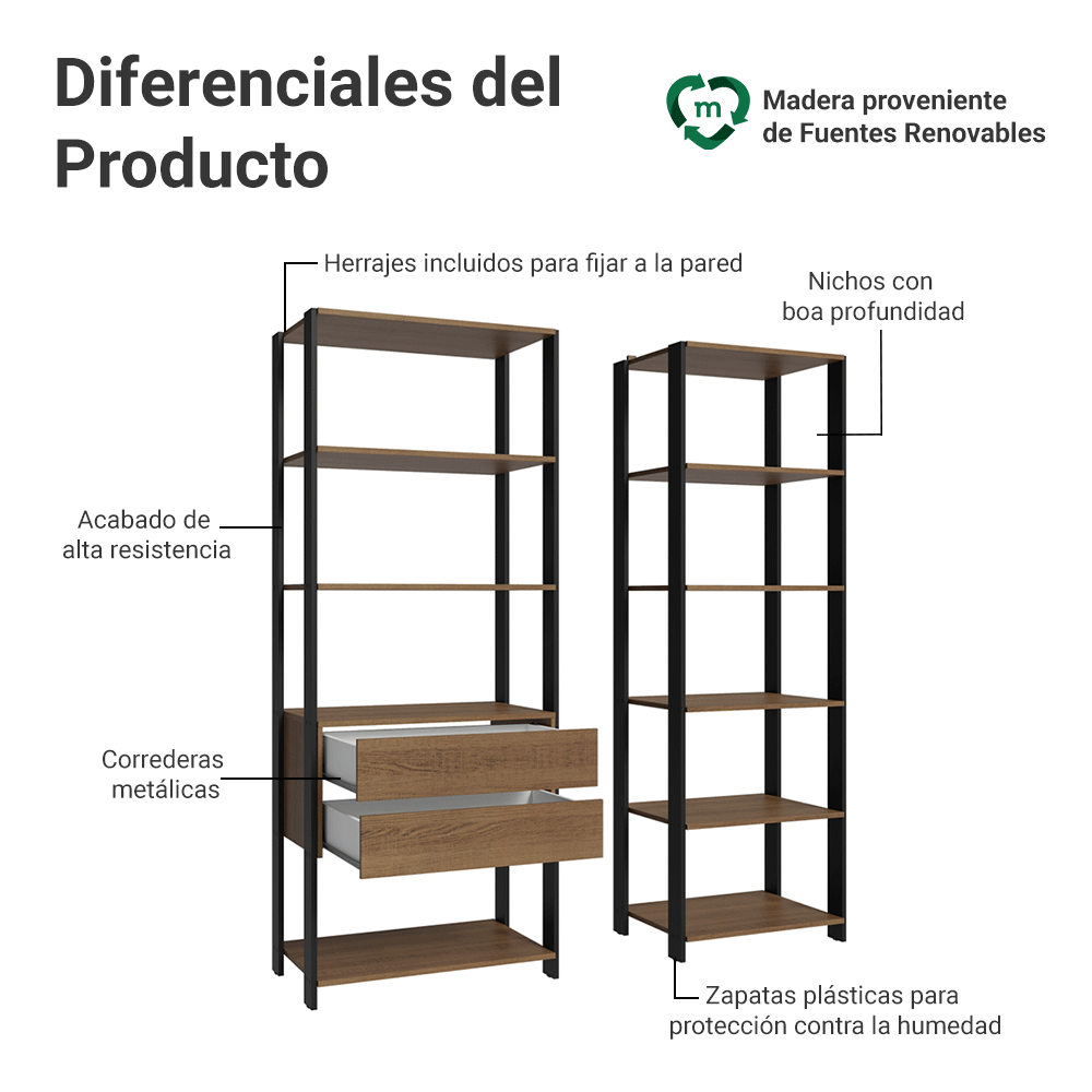 Clóset Modulado 2 Cajones 9 Niveles 129cm Marrón/Negro Valencia