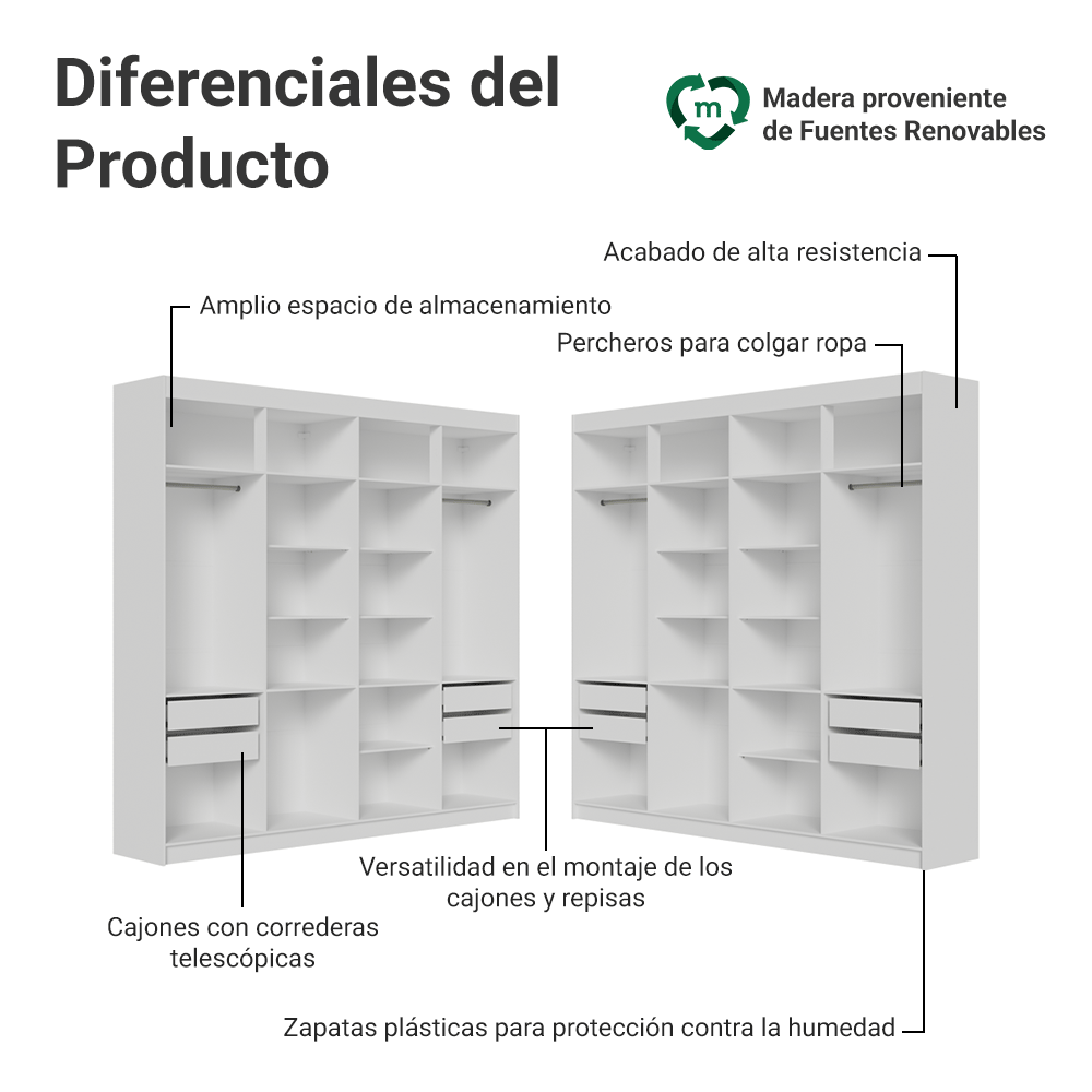 Clóset Esquinero 522 cm 8 Cajones Blanco Venus Madesa