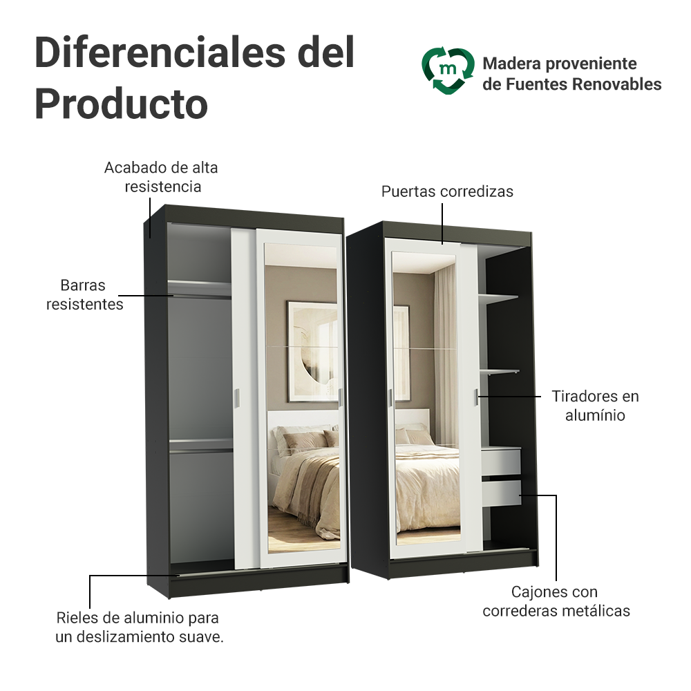 Conjunto de 2 Clósets 4 Puertas Corredizas con 2 Espejos Negro/Blanco Tokio Madesa
