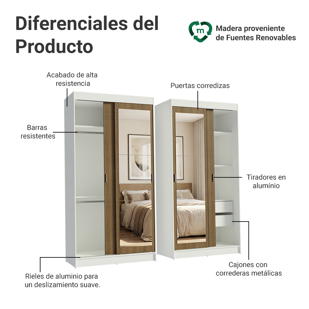Conjunto de 2 Clósets 4 Puertas Corredizas con 2 Espejos Blanco/Marrón Tokio Madesa