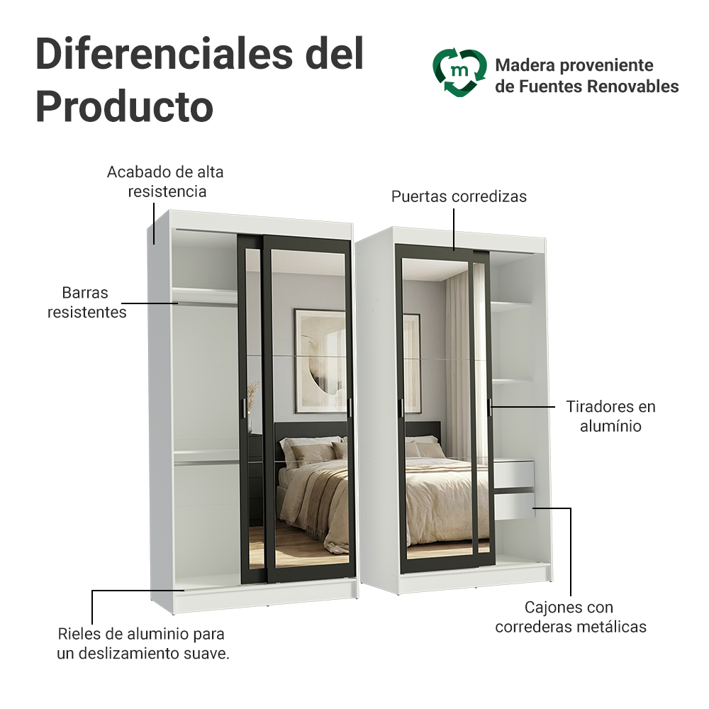 Conjunto de 2 Clósets 4 Puertas Corredizas con 4 Espejos Blanco/Negro Tokio Madesa