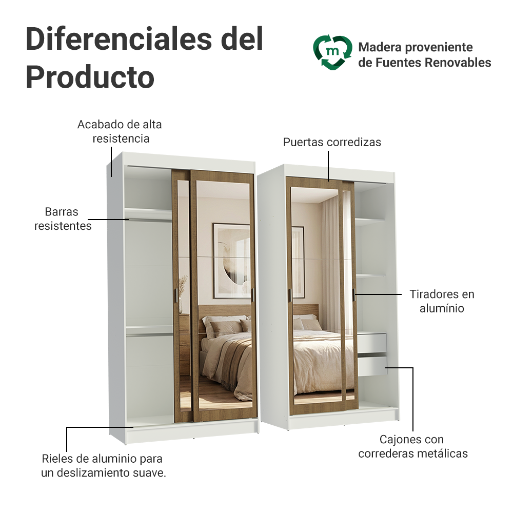 Conjunto de 2 Clósets 4 Puertas Corredizas con 4 Espejos Blanco/Marrón Tokio Madesa