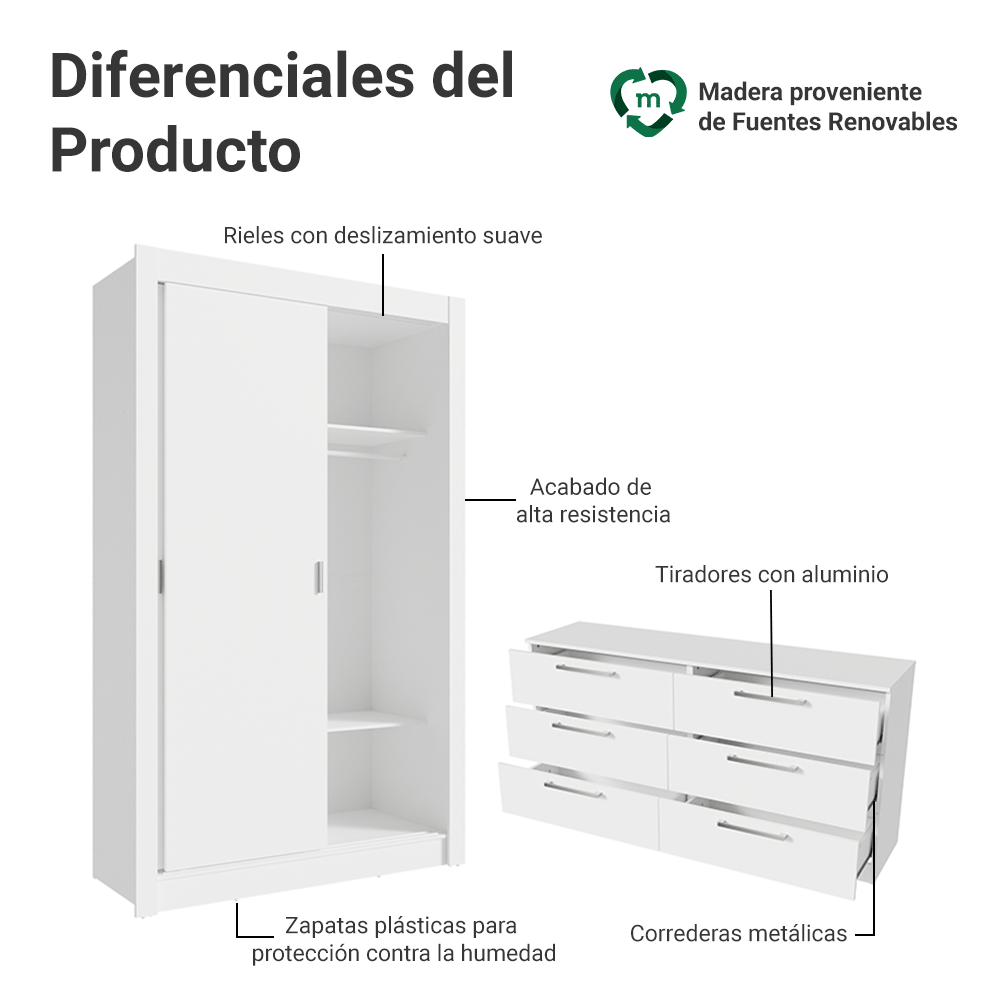 Conjunto de Recámara Individual con Clóset 2 Puertas y Cómoda Blanco Madesa
