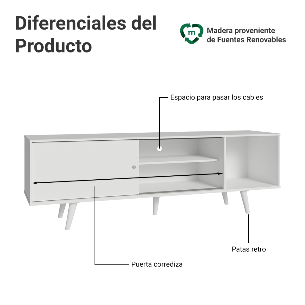 Mueble para TV hasta 80 Pulgadas 160cm con patas Blanco Torino Madesa