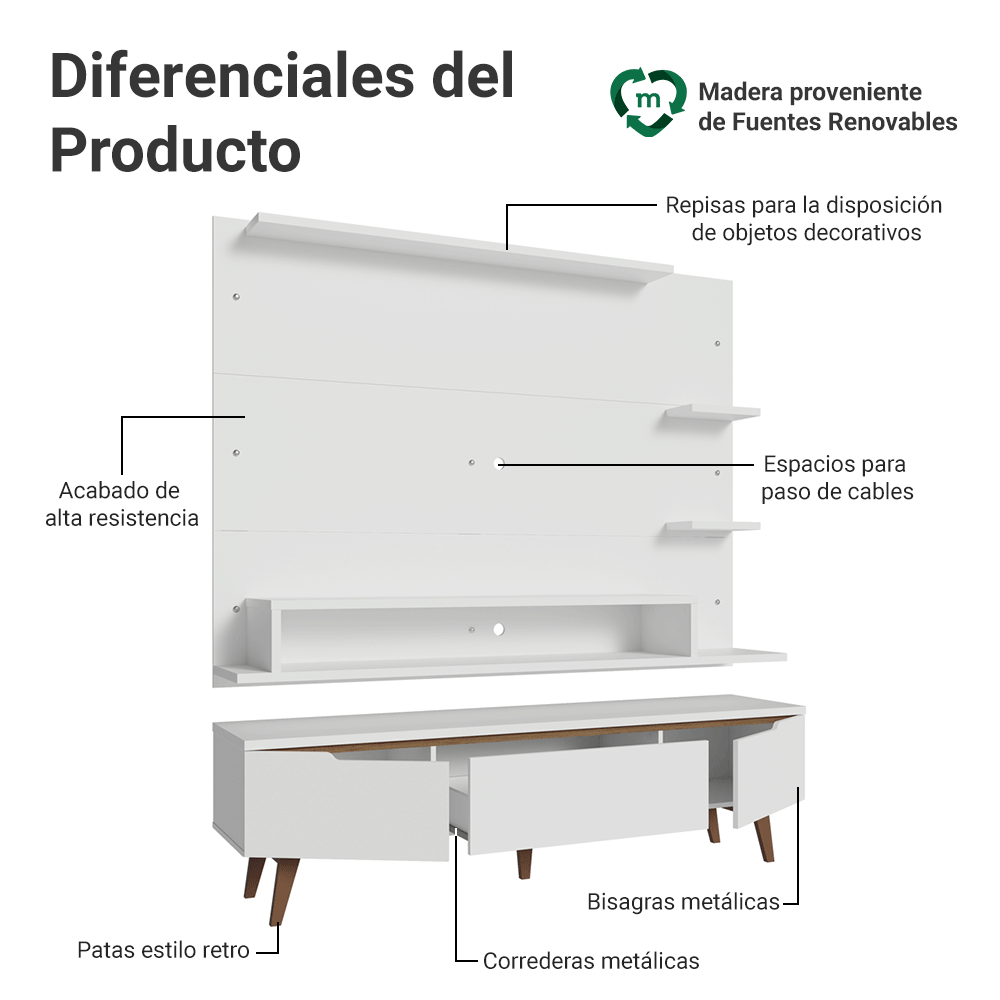 Mueble con Panel para TV hasta 60 Pulgadas 180 cm con patas Blanco/Marrón Reims Madesa