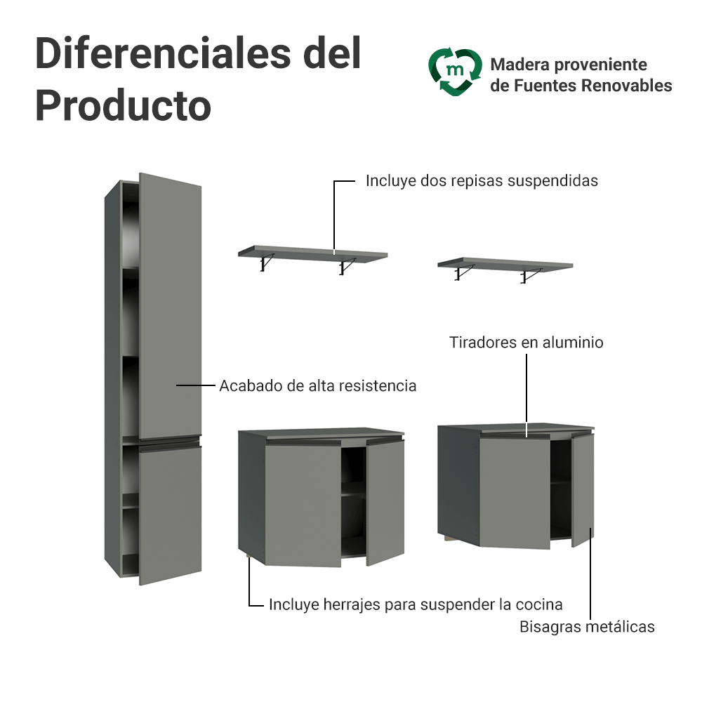 Mueble para TV hasta 70 Pulgadas 200 cm Sin Patas Nice Gris 01