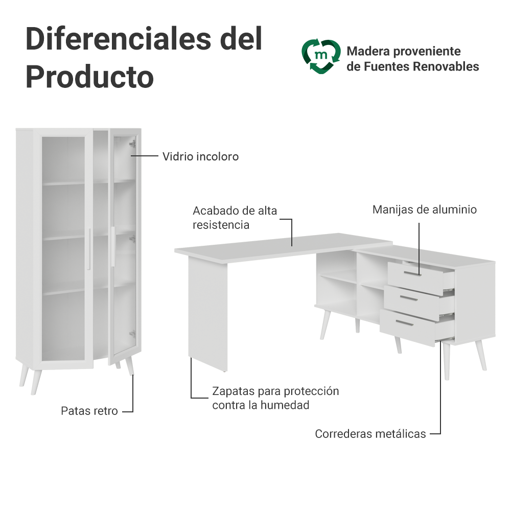 Kit 2 Piezas con Escritorio Esquinero 3 Cajones y Vitrina Multiuso Blanco