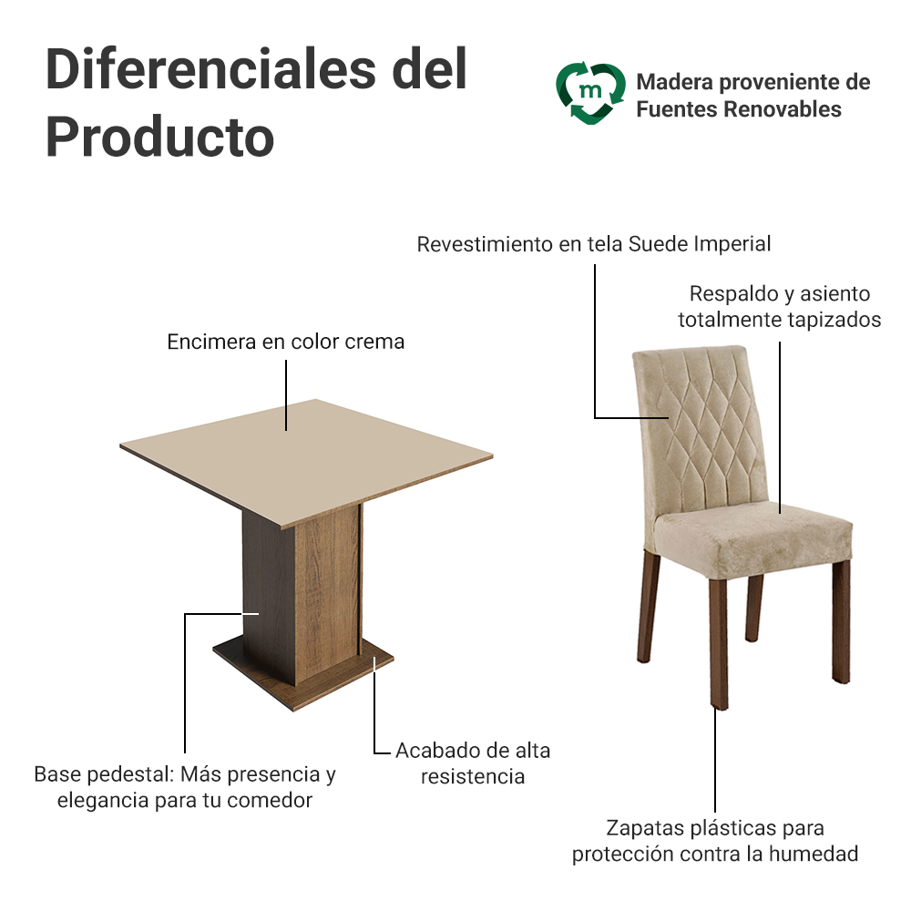 Juego de Comedor Mesa con Encimera de Madera 4 Sillas Livia Marrón/Crema/Imperial
