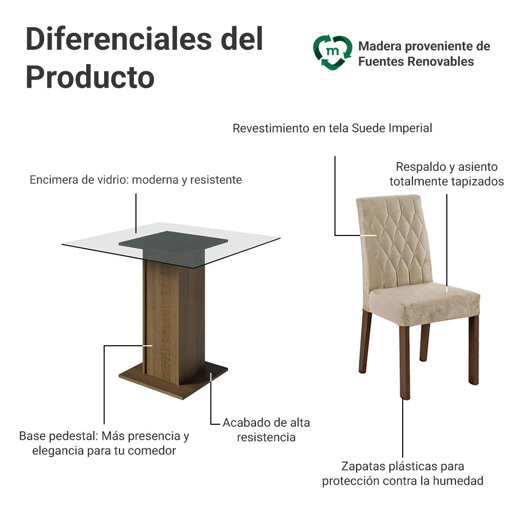 Juego de Comedor Mesa Encimera de Vidrio 4 Sillas Marrón/Imperial Noemi