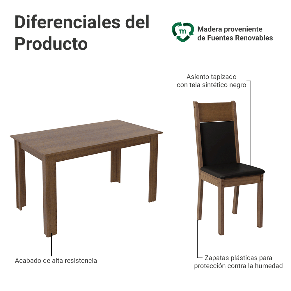 Comedor Mesa con Encimera de Madera 4 Sillas Ellen Madesa RP