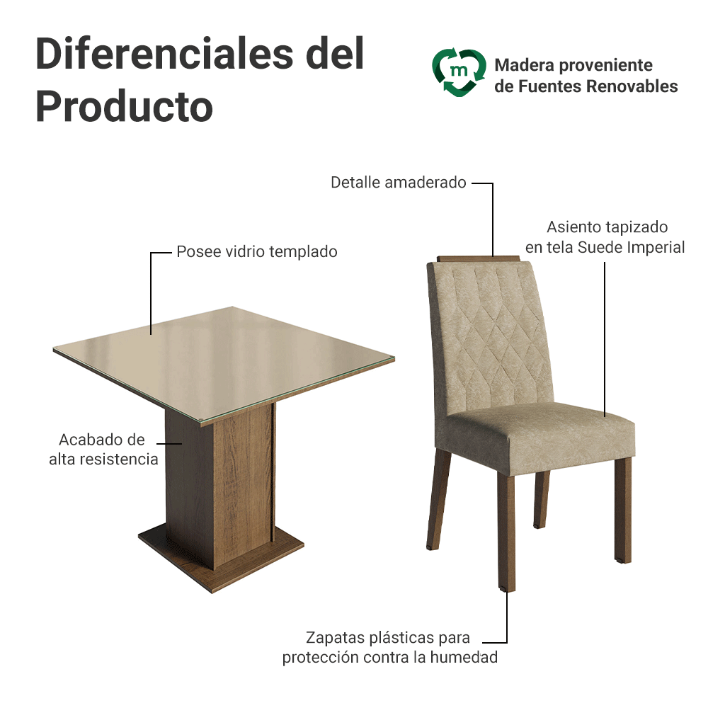 Juego de Comedor Encimera de Vidrio 4 Sillas Marrón/Crema/Imperial Capri Madesa