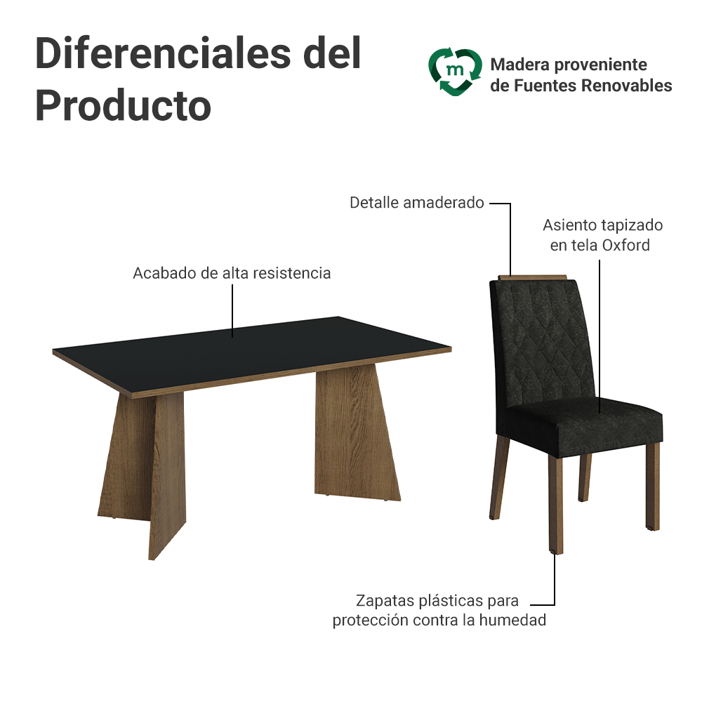 Juego de Comedor Encimera de Madera 4 Sillas Marrón/Negro/Oxford Tulum Madesa