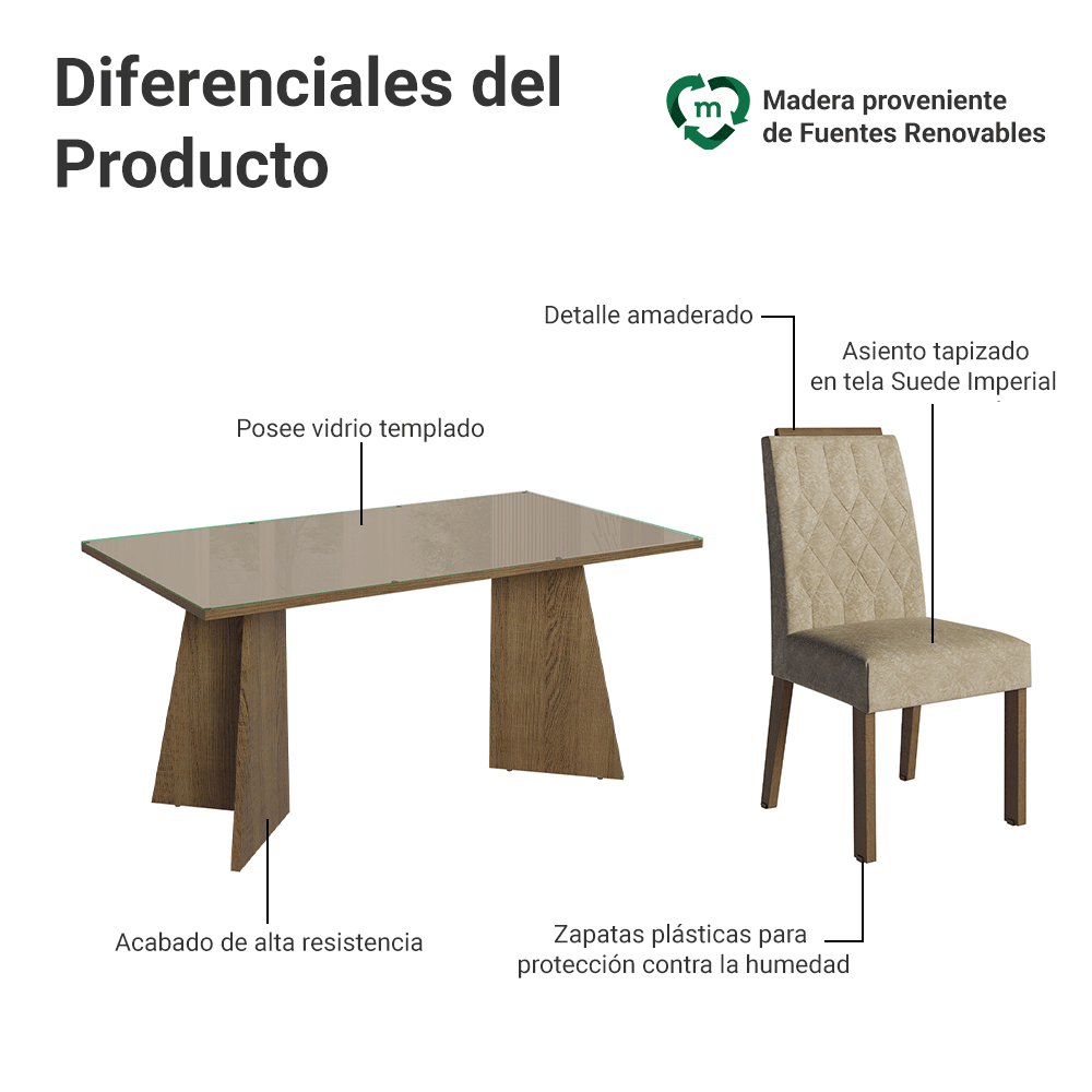 Conjunto de Comedor Mesa Encimera de Vidrio 4 Sillas Marrón/Crema/Imperial Porto Madesa
