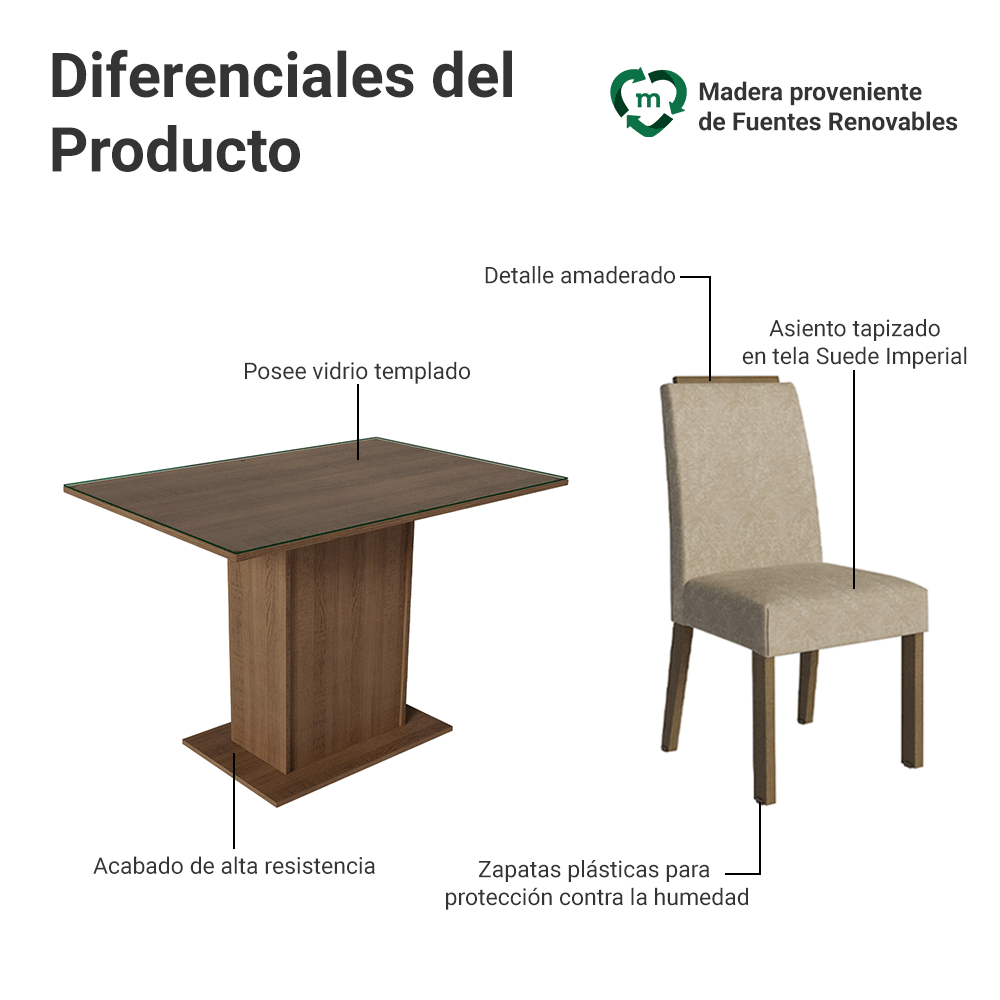 Conjunto de Comedor Encimera de Vidrio 4 Sillas Marrón/Imperial Jasmin Madesa