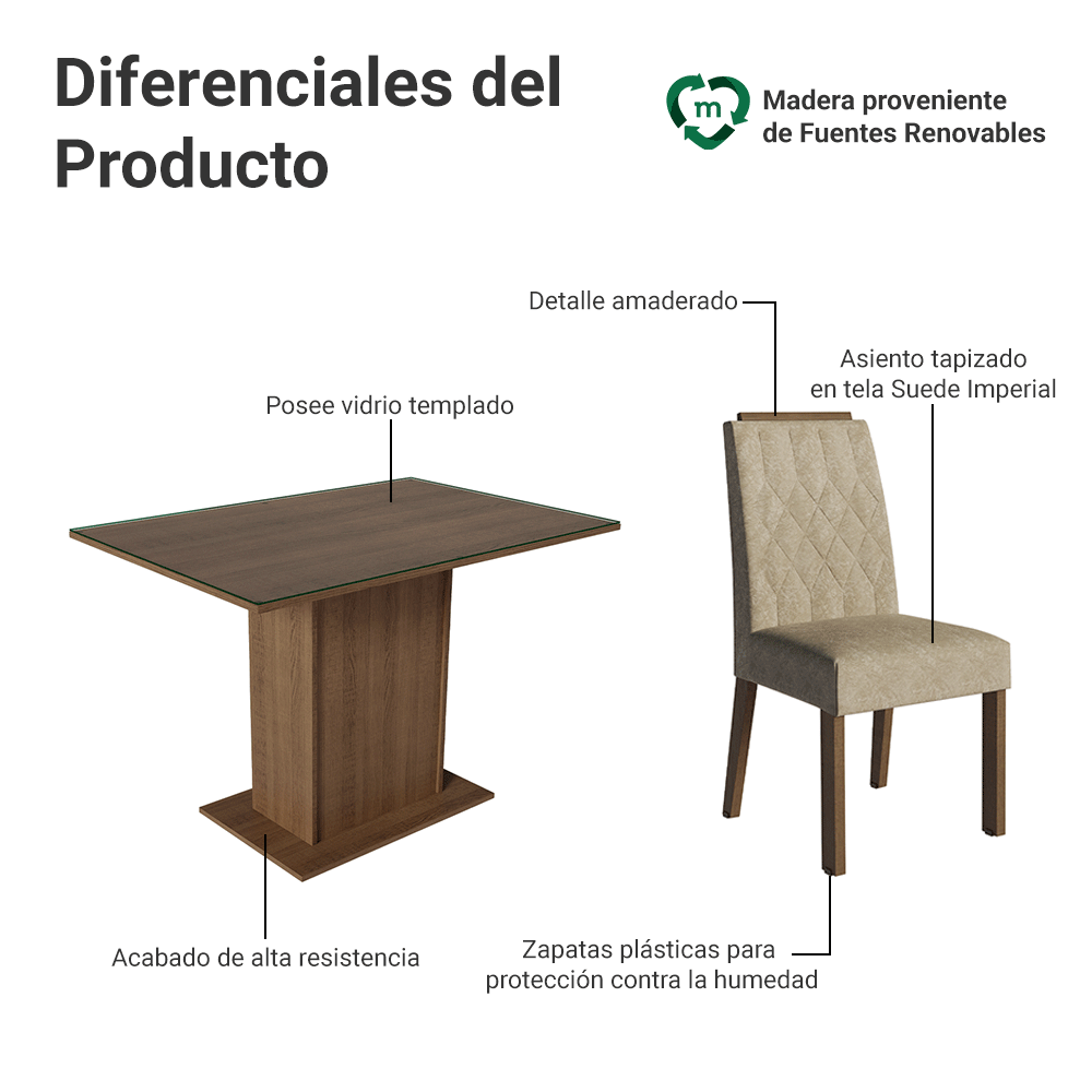 Conjunto de Comedor Encimera de Vidrio 4 Sillas Marrón/Imperial Pitanga Madesa