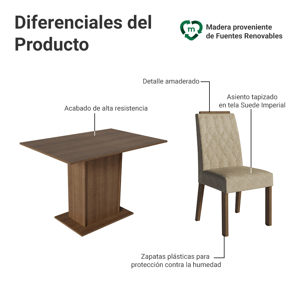 Conjunto de Comedor Encimera de Madera 4 Sillas Marrón/Imperial Romã Madesa