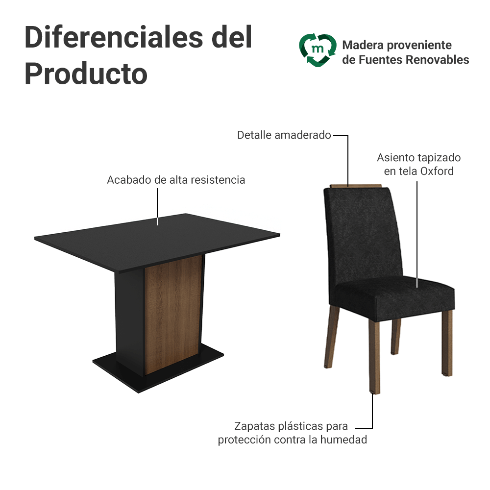 Conjunto de Comedor Encimera de Madera 4 Sillas Marrón/Negro/Oxford Romã Madesa