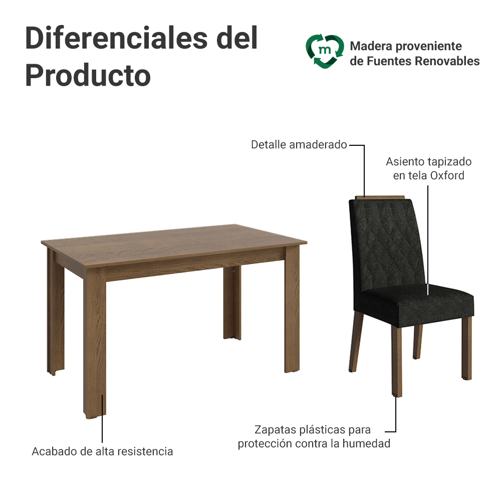 Conjunto de Comedor Encimera de Madera 4 Sillas Marrón/Oxford Hera Madesa