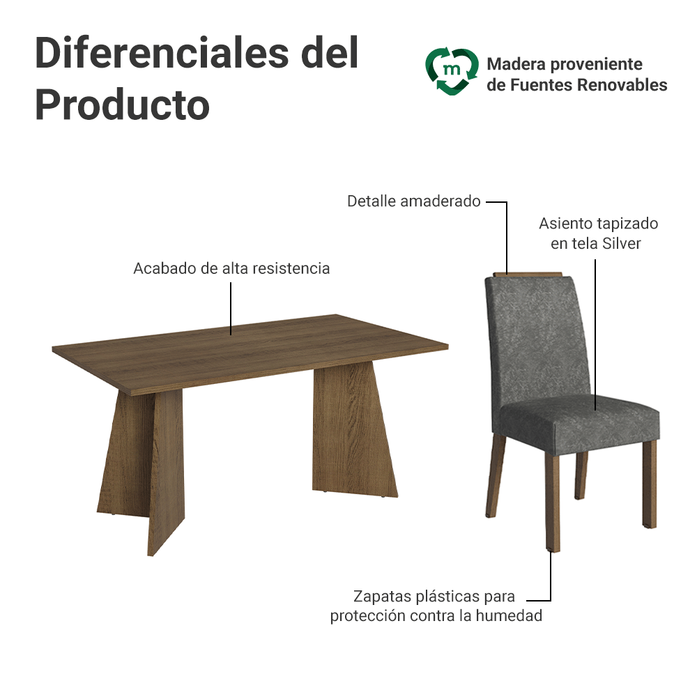 Juego de Comedor Encimera de Madera 6 Sillas Marrón/Silver Soho Madesa