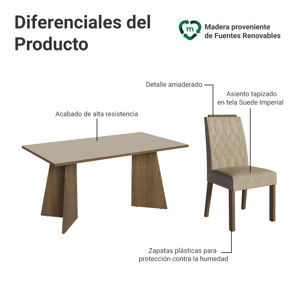 Juego de Comedor Encimera de Madera 6 Sillas Marrón/Crema/Imperial Leon Madesa