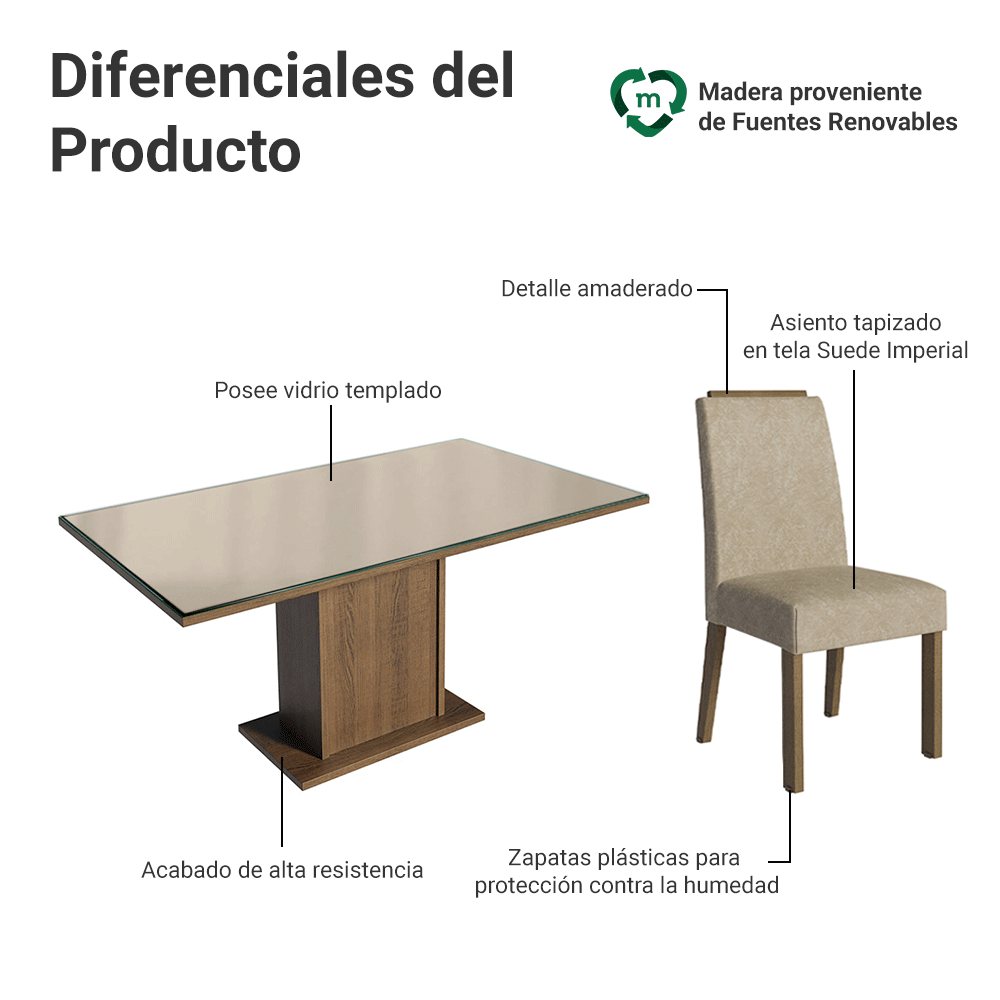 Conjunto de Comedor Encimera de Vidrio 6 Sillas Marrón/Crema/Imperial Dália Madesa
