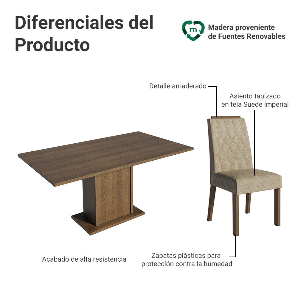 Conjunto de Comedor Encimera de Madera 6 Sillas Marrón/Imperial Bosque Madesa