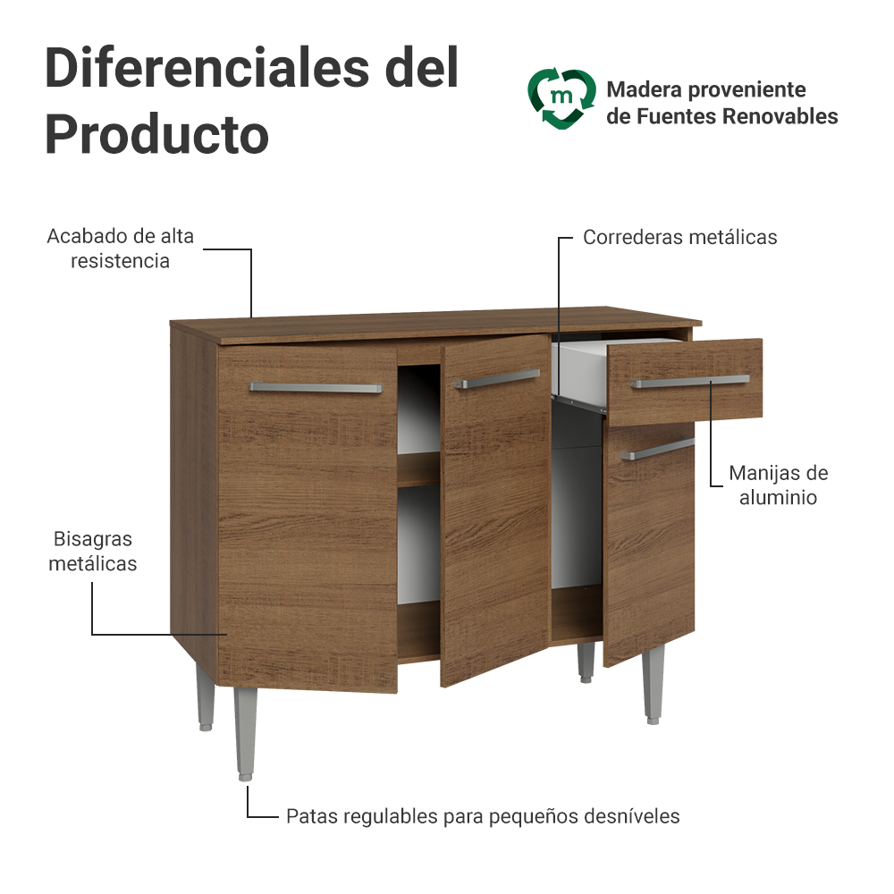 Credenza Bufetera 105cm 3 Puertas 1 Cajón Marrón