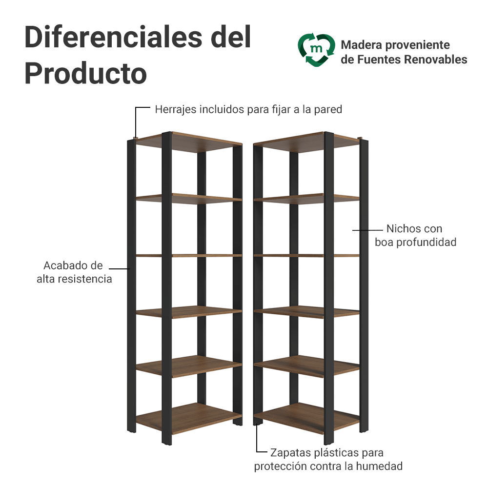 Kit con 2 Estantes Despensero de Esquina 5 Niveles 118cm Marrón/Negro